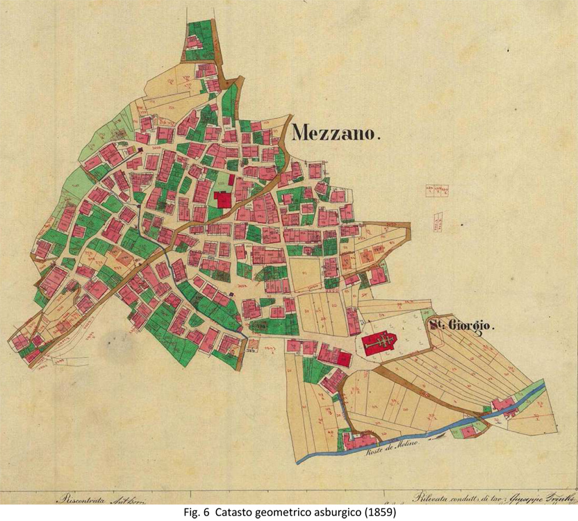 Gli  orti come componente strutturale  dell'insediamentoCatasto asburgico Mezzano - 1859 @ Orti a Mezzano