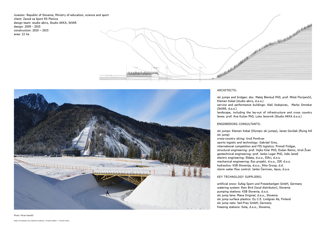 Un progetto di infrastruttura @ Nordic Ski Center Planica. Slovenia