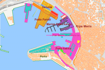 Waterfront @ Porto Antico