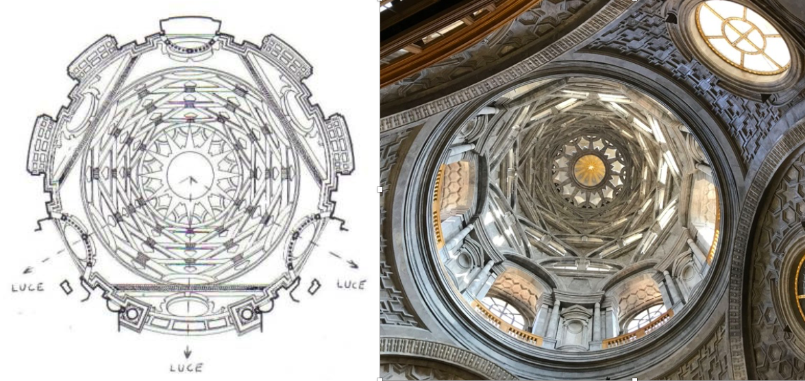 A geometric complexity for a unique effect @ La Cappella della Sindone