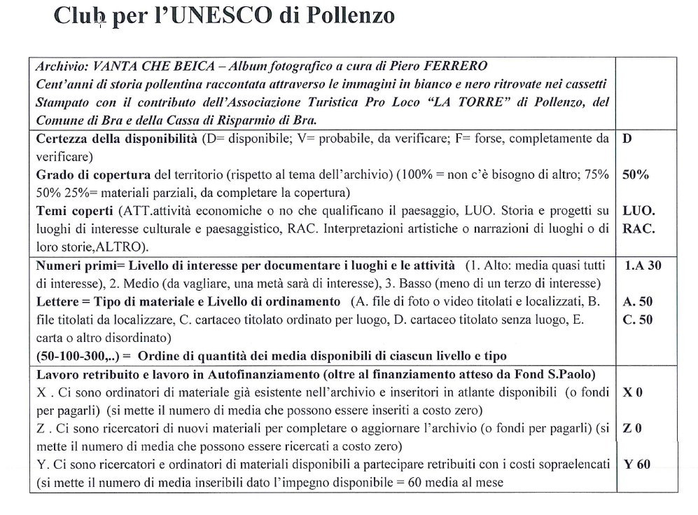 Scheda Pollenzo @ Club per l'Unesco di Pollenzo