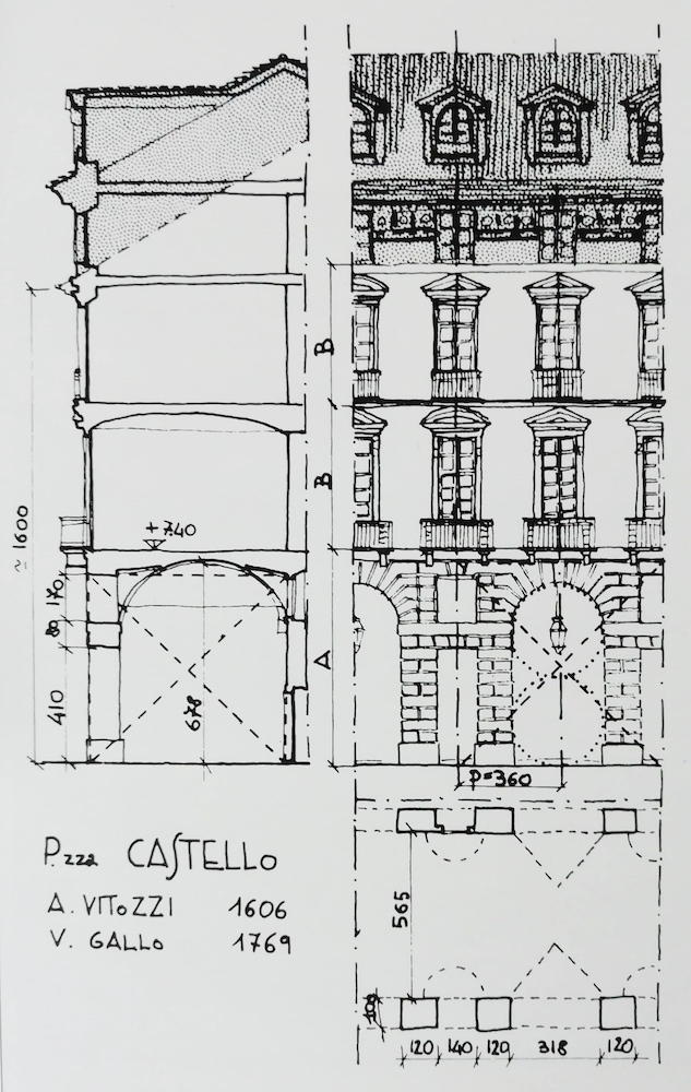 Un modello di portici per tutta Torino @ Piazza Castello