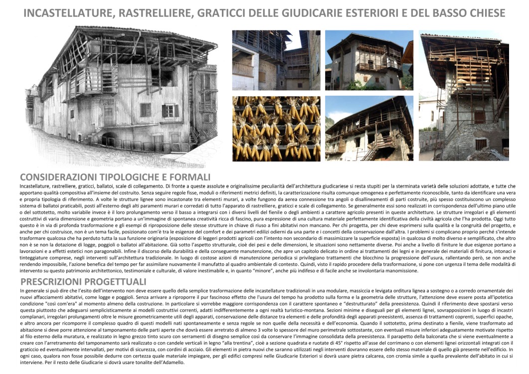 Le schede @ Manuale tipologico Architettura tradizionale nelle Giudicarie. (Tione di Trento)