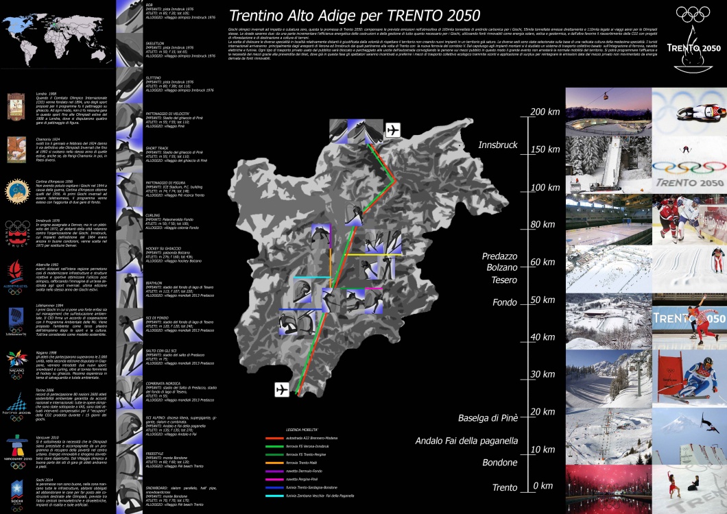 Il Trentino Alto Adige @ Piano di sviluppo sostenibile per Trento 2050 candidate city for Olympic winter games (TN)