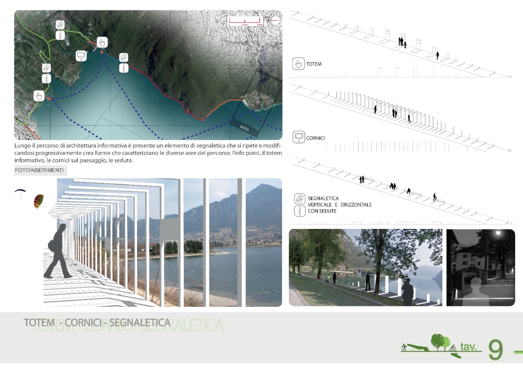 L'informazione e l'orientamento @ Percorsi ciclo-pedonali delle Giudicarie e lago d'Idro (TN)